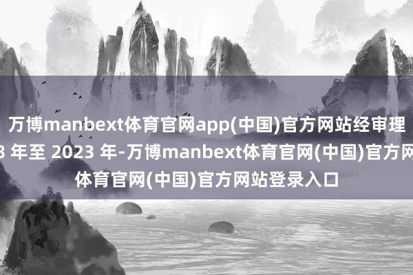 万博manbext体育官网app(中国)官方网站经审理查明:1998 年至 2023 年-万博manbext体育官网(中国)官方网站登录入口