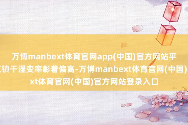 万博manbext体育官网app(中国)官方网站平卢、范阳、河东三镇干湿变率彰着偏高-万博manbext体育官网(中国)官方网站登录入口