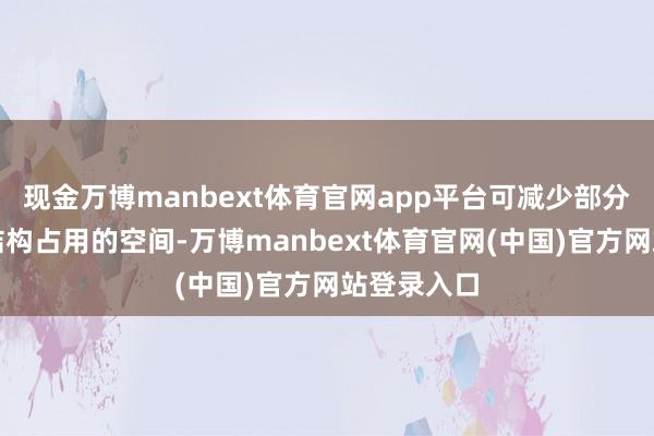 现金万博manbext体育官网app平台可减少部分传统光学结构占用的空间-万博manbext体育官网(中国)官方网站登录入口
